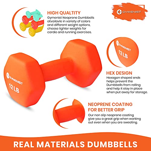 1 Pound Neoprene Dumbbell Set - Soft Non-Slip Grip, Pair of 2