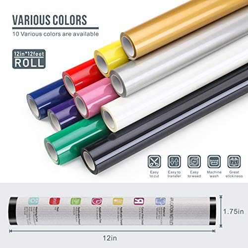 Heat Transfer Vinyl Roll - 12" x 12ft White PU HTV