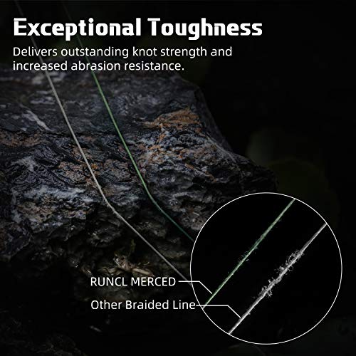 RUNCL MERCED Braided Fishing Line 10lb / 500yds, 4 Strands, Moss Green