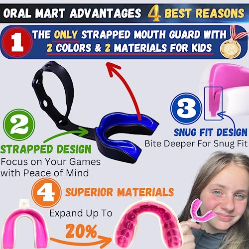 Youth Strapped Sports Mouth Guard for Football, Hockey, Lacrosse