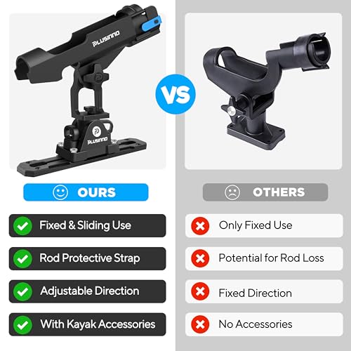 PLUSINNO 2 in 1 Kayak Fishing Rod Holder, Holders for Boat