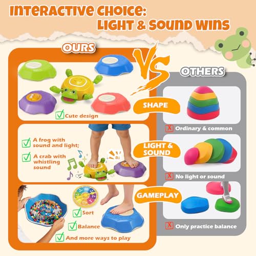 Kids Frog Stepping Stones with Light & Sound, Balance Game Set, 6PCS