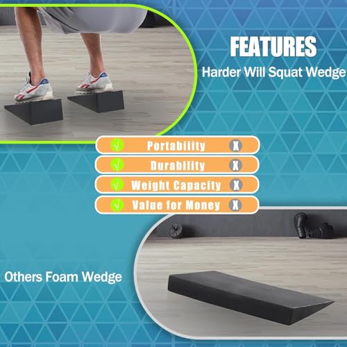 Heavy-Duty Squat Wedge Blocks for Heel Elevation & Stability
