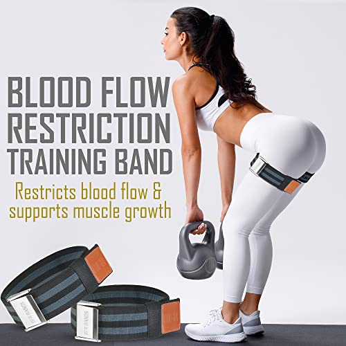 Blood Flow Restriction Bands - 2-Inch Glute & Leg Workout Bands (Set of 2)