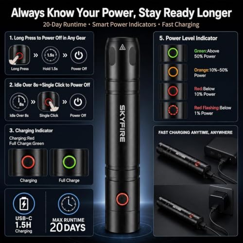 SKYFIRE SF2198-ZGD-Set Rechargeable Tactical Flashlight with UV Blacklight & Red Beam, 13 Modes, 2000 Lumens, Waterproof, Pocket Size