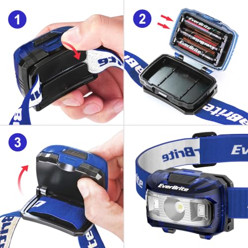300 Lumens LED Headlamp with 5 Modes - Sapphire Blue