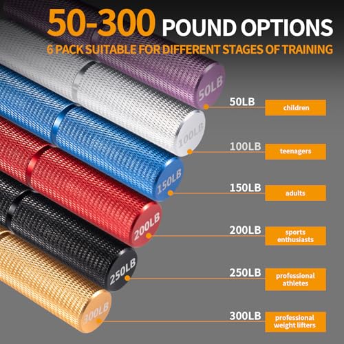 6-Pack Grip Strength Trainer Set - 50-350LB Resistance, Metal, Purple/Silver/Blue/Red/Black/Gold