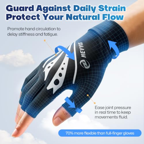 Medical Compression Arthritis Gloves for Men & Women - Pain Relief & Joint Support, 15-25 mmHg