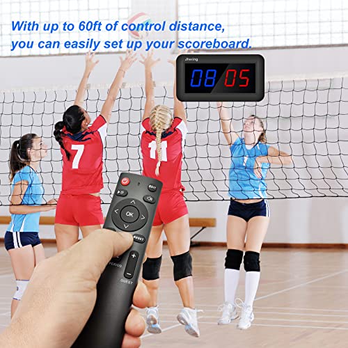 Portable Electronic Scoreboard with Remote - Blue/Red