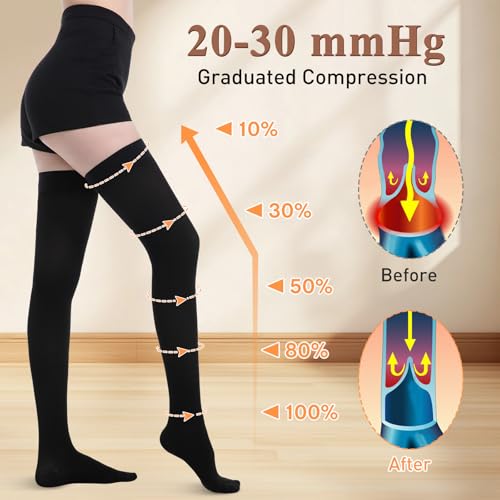 Myshear Medical Compression Stockings Thigh High Support Socks Black Large 20-30 mmHg