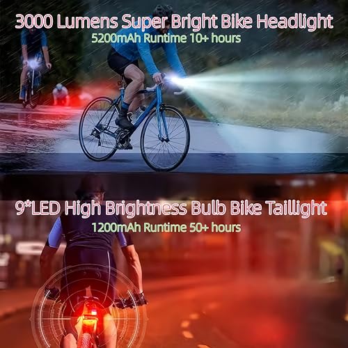 Swittn 3000 Lumen USB-C Bike Light Front & Rear, 5200mAh Battery, 5 Modes, IPX5