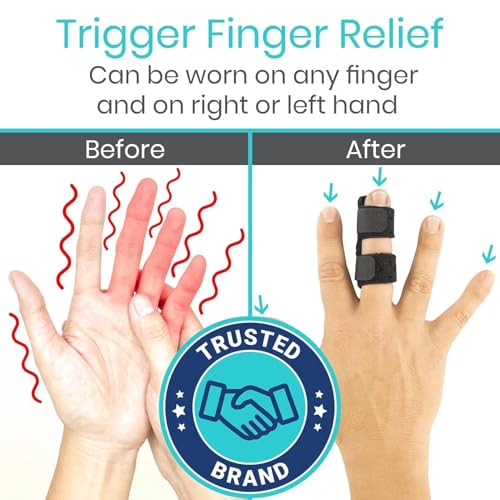 Universal Finger Splint 2 Pack - Support for Injuries & Arthritis