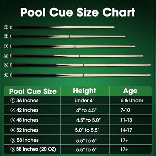 JAGTOP 36-Inch Pool Cues Set of 2 for Kids Teens & Adults – Birch Construction