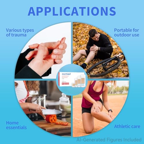 Waterproof Adhesive Bandages - Clear First-Aid, 50 Count