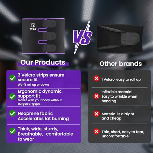 Waist Trimmer Sweat Belt for Men & Women - Purple, 8.5" x 41"