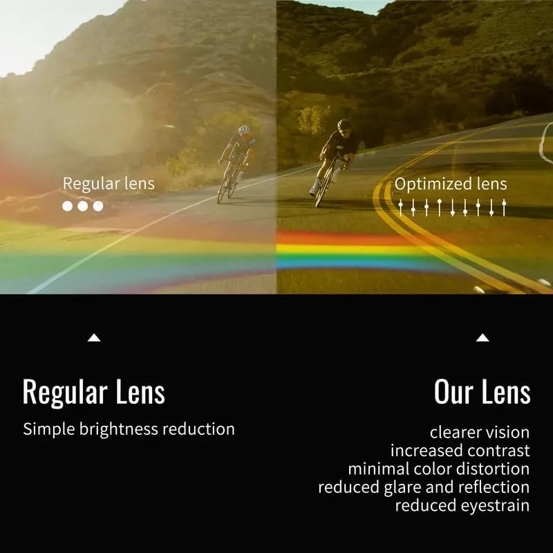 Skiennix Sports Polarized Sunglasses - 100% UV Protection for Cycling, Driving, and Fishing