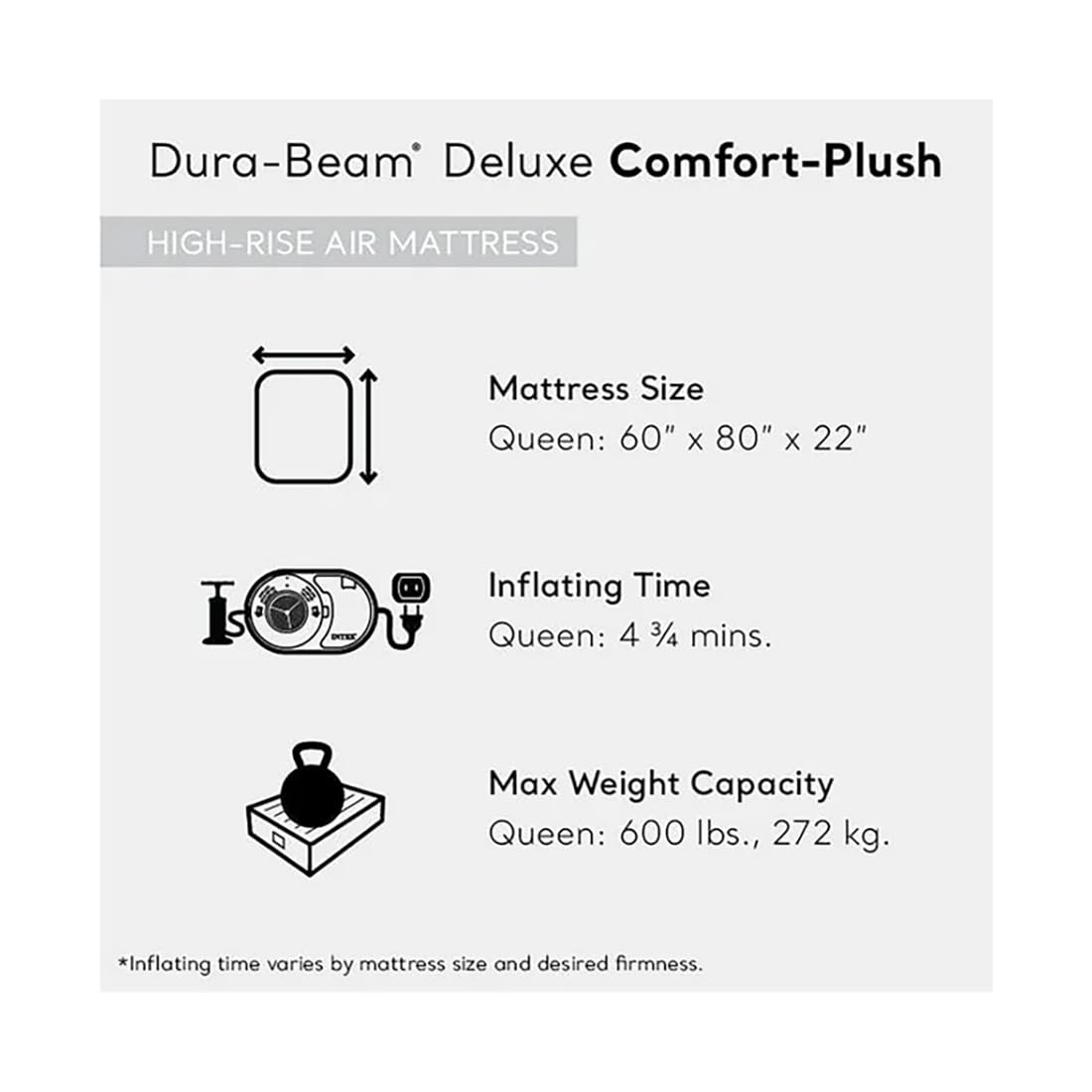 Intex Dura-Beam Deluxe Comfort-Plush Air Mattress - 22" Queen Airbed