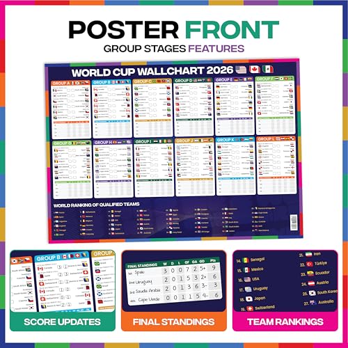 2026 Soccer Tournament Bracket Poster - A1 Wall Chart with US Schedule