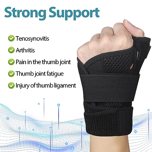 Adjustable Thumb Splint for Arthritis Pain Relief - Black