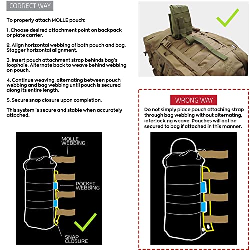 Molle Straps 6" for Tactical Pouch - 4 Pack Black