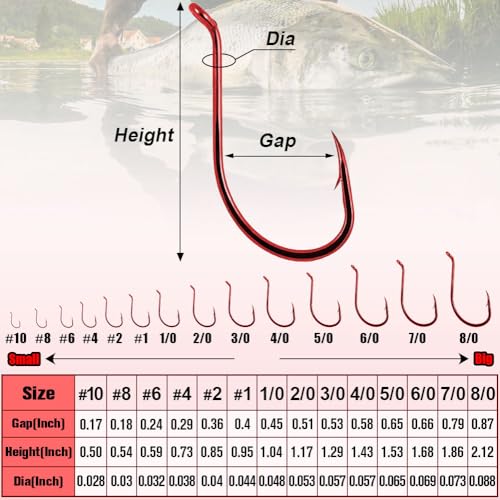 Octopus Circle Hooks - Size 8 Red - 100 Pack for Freshwater Fishing