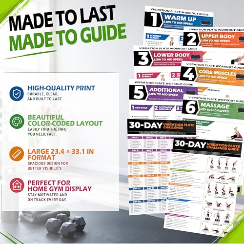 Vibration Plate Workout Poster with 30-Day Plan for Home Fitness