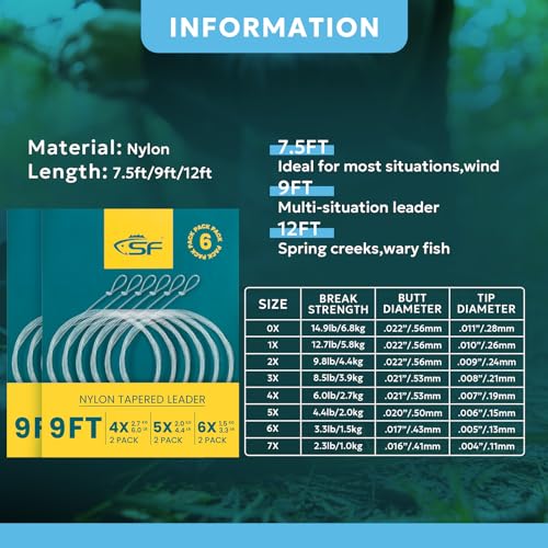 9FT Tapered Fly Fishing Leader - 4X, 5X, 6X Loops