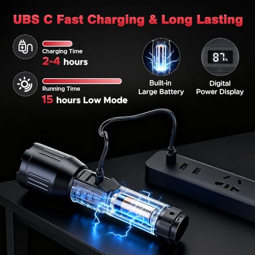 XL 2 Pack Rechargeable 1,500,000 Lumen LED Flashlights with 6 Modes, Zoom, COB Side Light – Sogidon