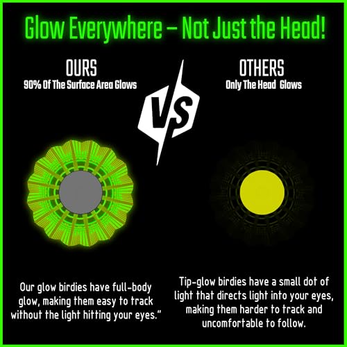 Glow in The Dark Badminton Shuttlecocks - 5 Pack LED Birdies