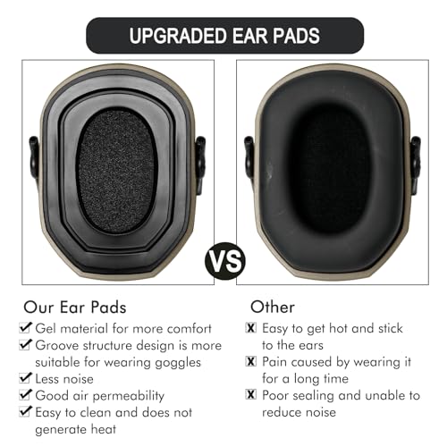 GEVO Gel Ear Pads for Walker's Razor Earmuffs Replacement Silicone Ear Cups - Black (Variation for Walker's Earmuff)