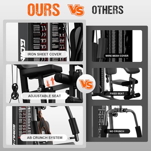 M1 Pro Home Gym Workout Station with 140LBS Weight Stack
