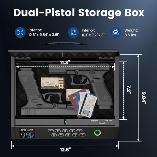 Biometric Handgun Safe with Handle - Portable Quick Access for 2 Pistols