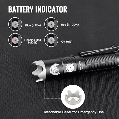 ThruNite BSS V6 Black CW Tactical LED Flashlight 2000 Lumens USB-C Rechargeable