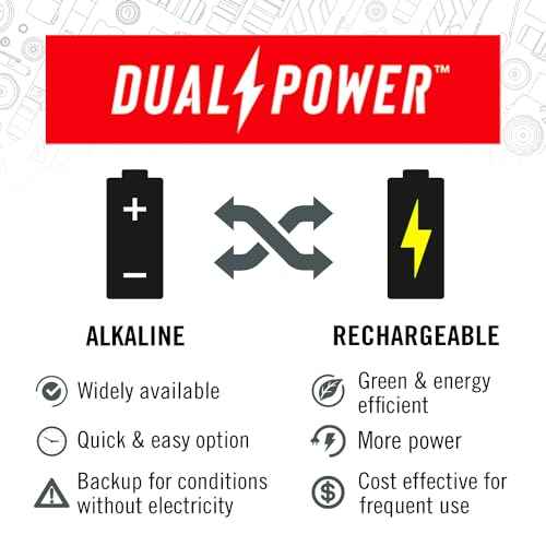 Coast GX10 550 Lumen Compact & Waterproof Dual Power LED Flashlight with Grip-Textured Handle, 4 Light Modes, Twist Focus™ & Pure Beam® Technology