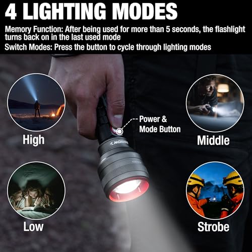Arrow Rechargeable LED Flashlight 1000 Lumens Long Range Zoomable Spotlight