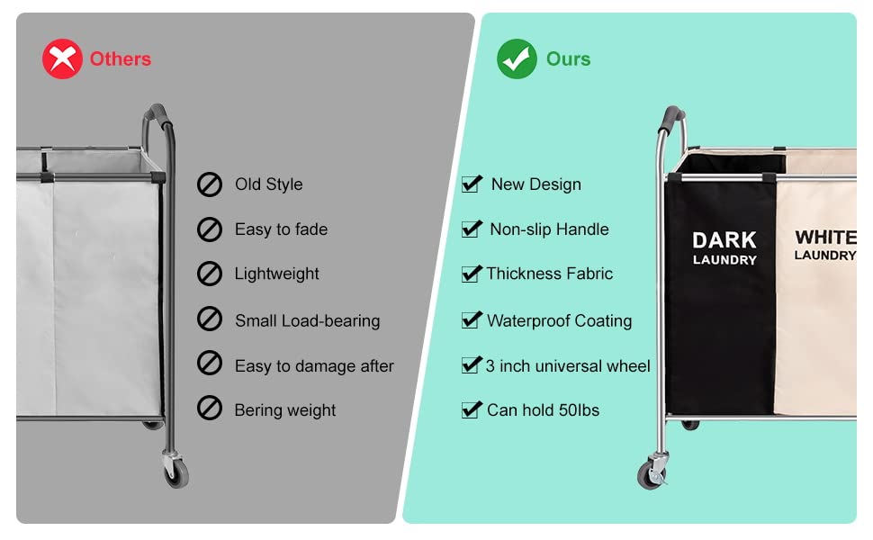 Laundry Basket, Large Laundry Hamper with Wheels, 4 Section Laundry Bag for Dirty Clothes, Towel Organizer & Toys Storage Cart in Laundry Room Organization (4- section Green)