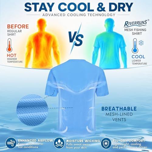 Riverruns Men's UPF 50+ Quick-Dry Fishing Shirt XL Blue - Breathable Mesh Back