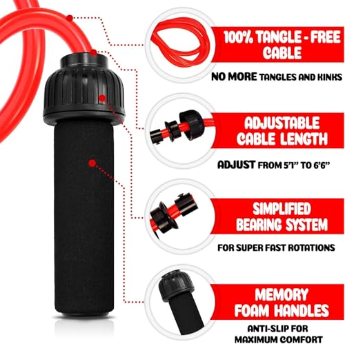 Weighted Jump Rope 1.5LB for CrossFit Boxing & Fitness Training - Durable PVC Handles
