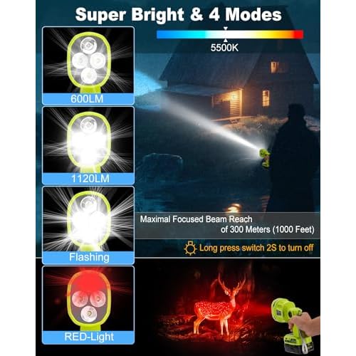 Cordless LED Flashlight for Ryobi 18V Battery, 22W LED Work Light with USB-A&USB-C 2.1A Fast Charging Ports for Jobsite, Car Repairing, Camping, Emergency(Battery not Included)