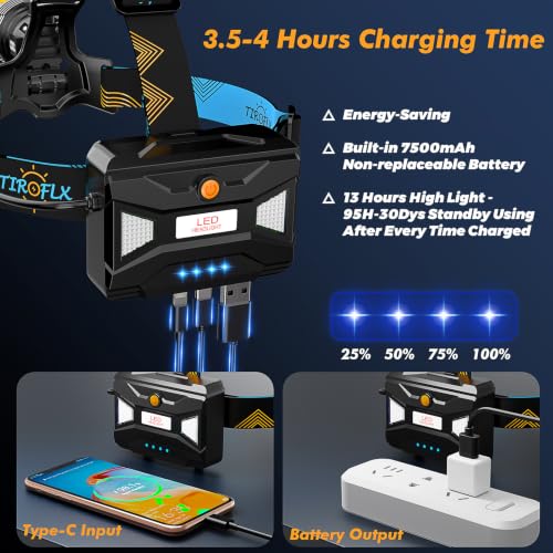 Rechargeable 12-Mode Headlamp with Motion Sensor - Medium