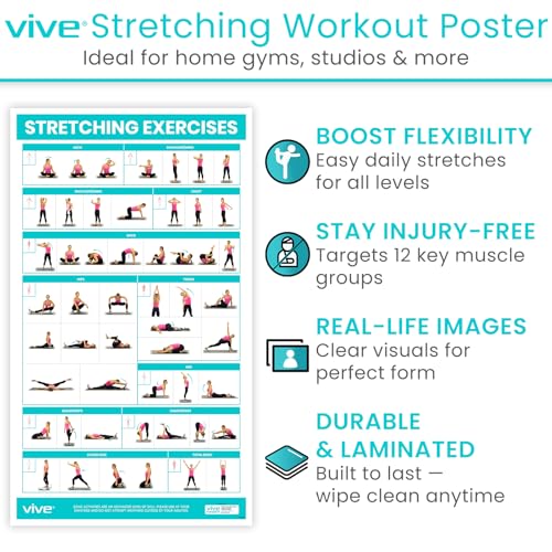 52 Stretching Exercises Poster - Full Body Workout Guide - Laminated