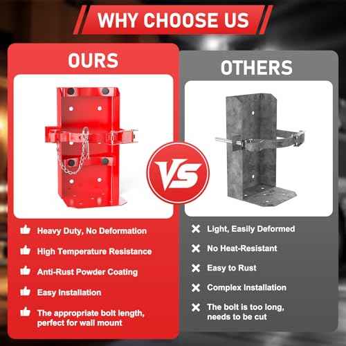 Fire Extinguisher Mount, Heavy Duty Fire Extinguisher Bracket Fits 10lb Dry/5lb Co2 Extinguisher for School Home Garage Laboratory and Vehicle Perfect for Wall Mount,1pcs