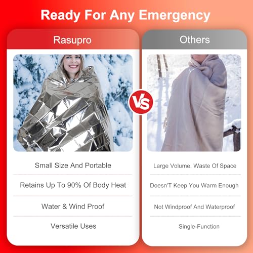 9 Pack Emergency Thermal Blankets - Waterproof Mylar Space Survival Gear