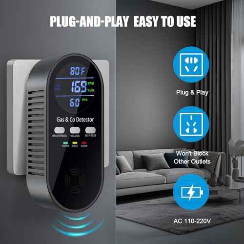 5-in-1 Carbon Monoxide Detectors, Combination Natural Gas Leak Detector and Carbon Monoxide detectors Plug in with 9V Battery Backup, Travel Carbon Monoxide Detector with Voice Brightness Control