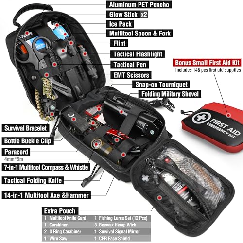 THRIAID 190-Piece Emergency Survival First Aid Kit with Tactical Gear & Molle Pouch