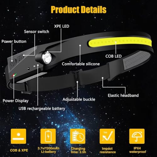 Rechargeable Headlamp 2 Pack with Motion Sensor - 230° Wide Beam LED