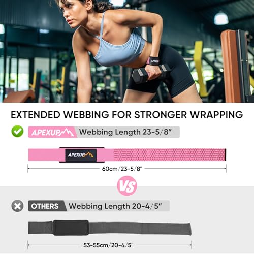 Weight Lifting Straps with Silicone Grip - Padded Wrist Support - Pink
