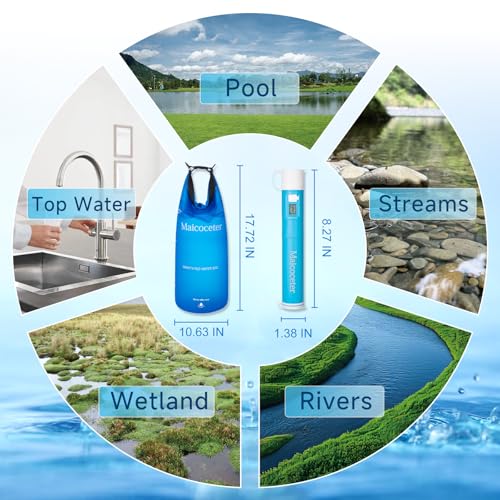 Maicoceter Gravity Water Filter Kit with LED Display & 2-Gallon Bag - Water Filter Straw System