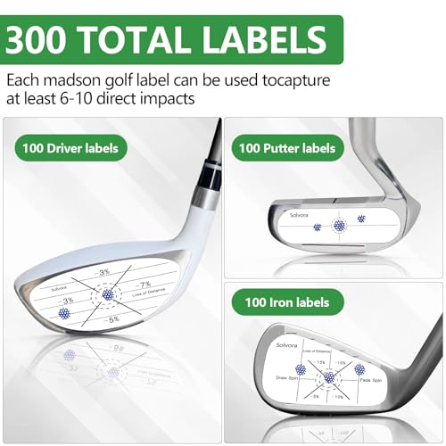 300 Pcs Golf Impact Tape for Woods Irons and Putters - Right Handed