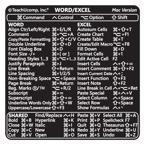 Keyboard Shortcuts Sticker for Word & Excel 2022 - Black